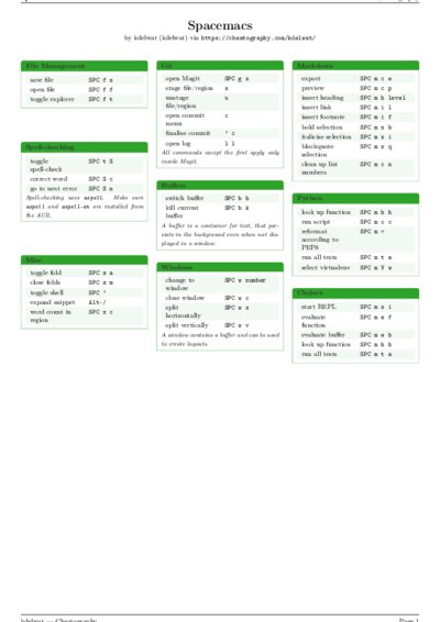 LaTeX (Compiled PDF)