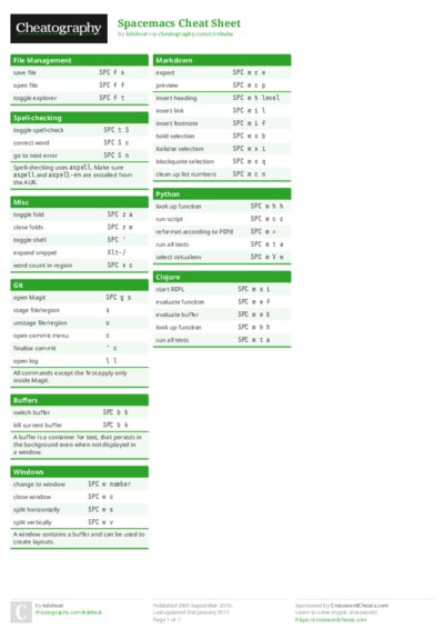 PDF (Colour) — Style 1