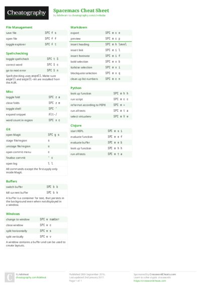PDF (Colour) — Style 2