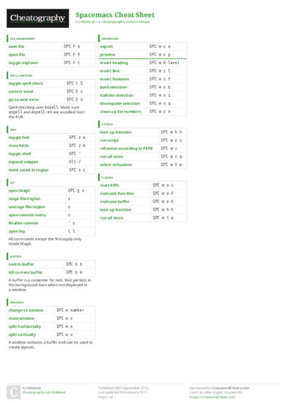 PDF (Colour) — Style 3