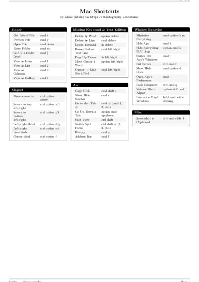 LaTeX (Compiled PDF)