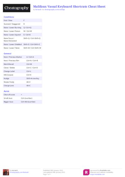 Malifaux Vassal Keyboard Shortcuts Cheat Sheet