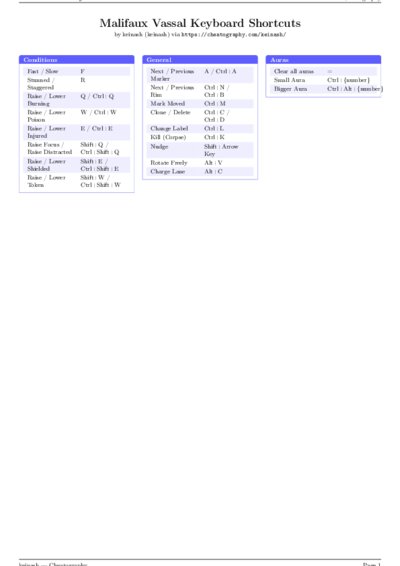 LaTeX (Compiled PDF)