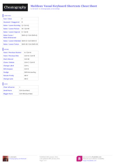 PDF (Colour) — Style 3