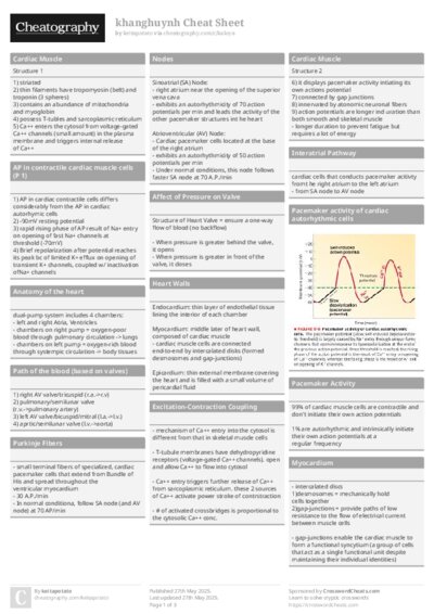PDF (Colour) — Style 1