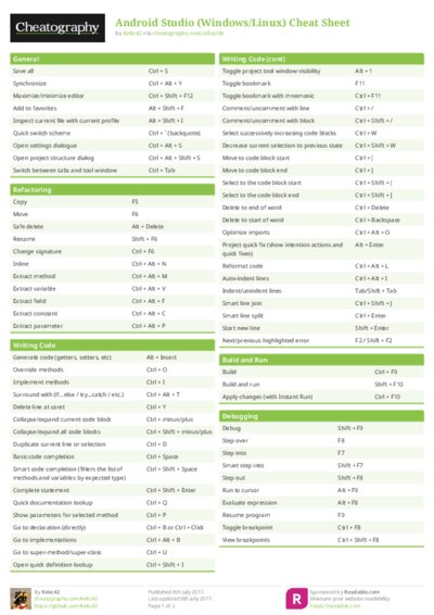 Android Studio (Windows/Linux) Cheat Sheet