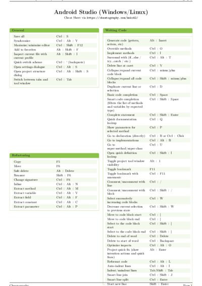 LaTeX (Compiled PDF)