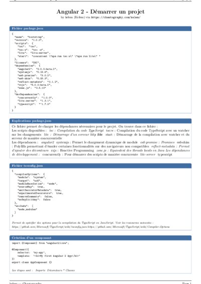 LaTeX (Compiled PDF)
