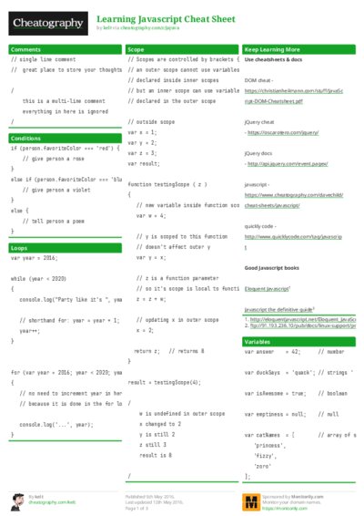 Learning Javascript Cheat Sheet