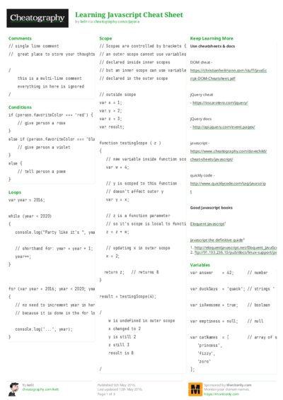 PDF (Colour) — Style 2