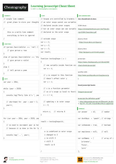 PDF (Colour) — Style 3