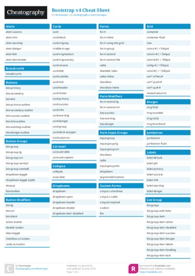 Bootstrap v4 Cheat Sheet