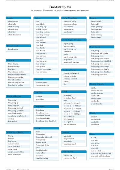 LaTeX (Compiled PDF)