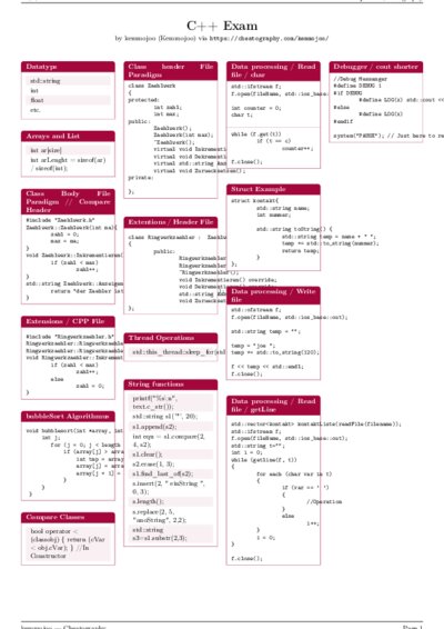 LaTeX (Compiled PDF)