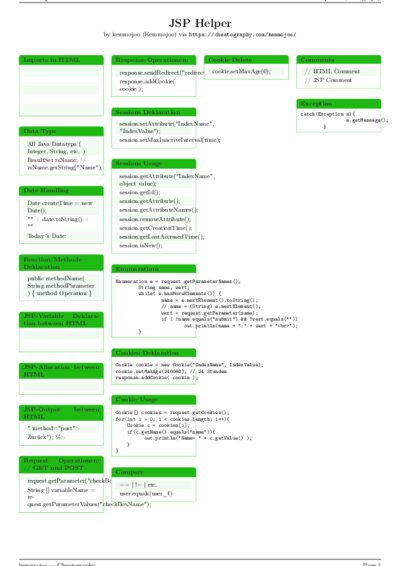 LaTeX (Compiled PDF)