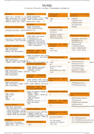 LaTeX (Compiled PDF)