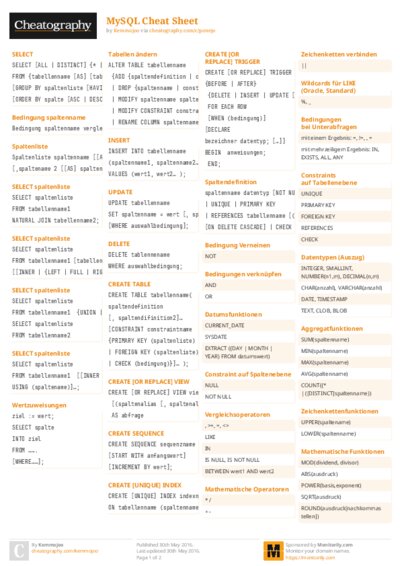 PDF (Colour) — Style 2