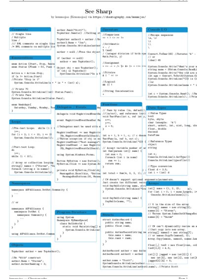 LaTeX (Compiled PDF)
