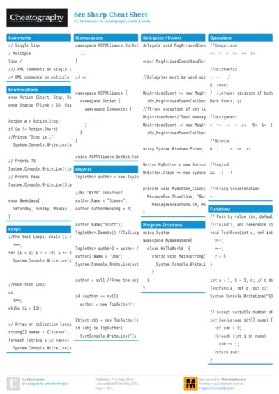 PDF (Colour) — Style 1