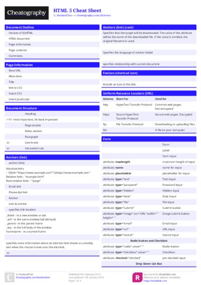 HTML 5 Cheat Sheet