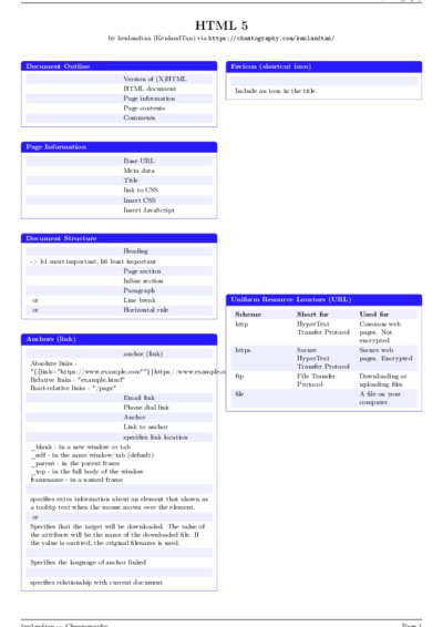 LaTeX (Compiled PDF)