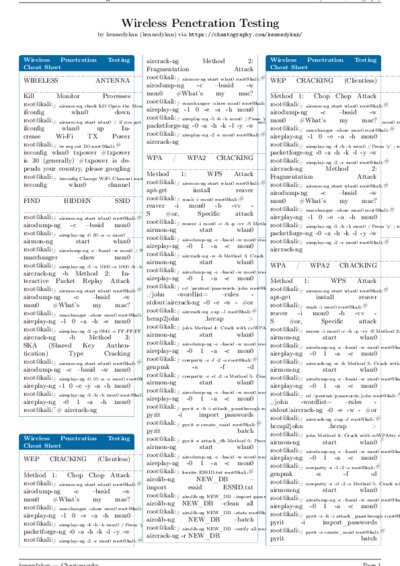 LaTeX (Compiled PDF)