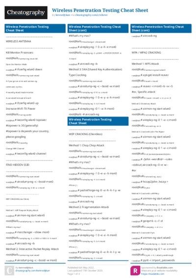 PDF (Colour) — Style 1