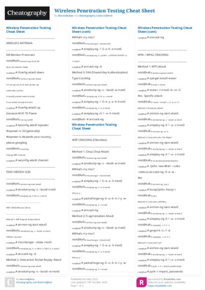 PDF (Colour) — Style 2