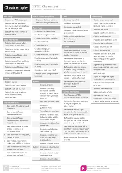 HTML Cheatsheet Cheat Sheet