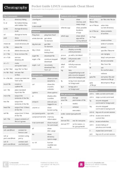 PDF (Colour) — Style 1