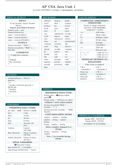 LaTeX (Compiled PDF)