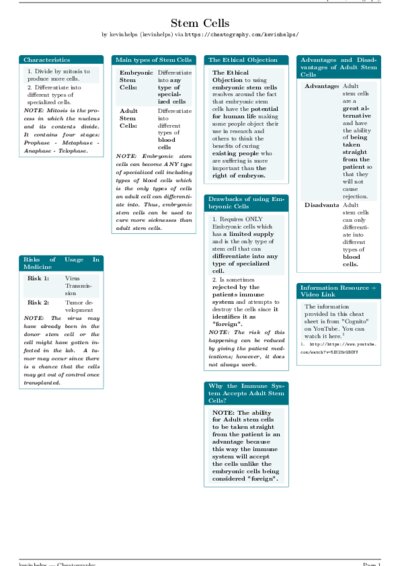 LaTeX (Compiled PDF)