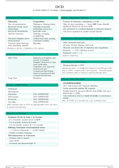 LaTeX (Compiled PDF)