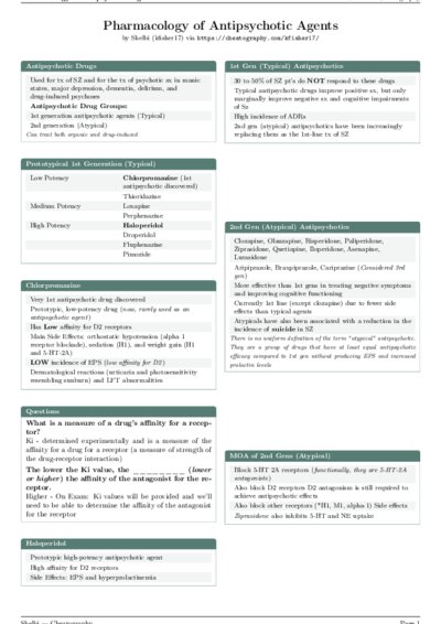 LaTeX (Compiled PDF)