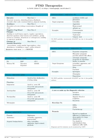 LaTeX (Compiled PDF)