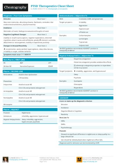 PDF (Colour) — Style 1