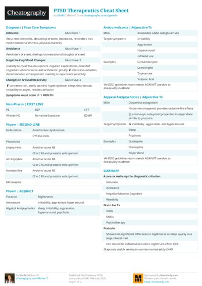 PDF (Colour) — Style 2