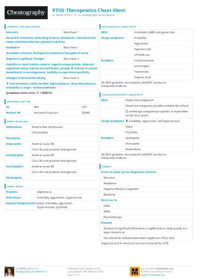 PDF (Colour) — Style 3