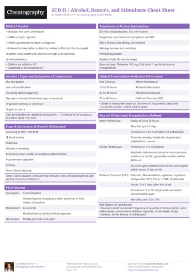 SUD II | Alcohol, Benzo's, and Stimulants Cheat Sheet