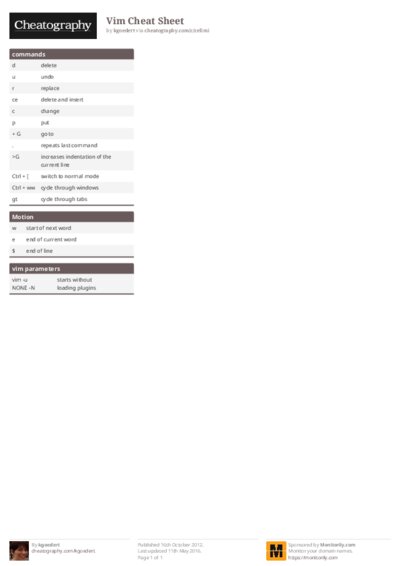 Vim Cheat Sheet