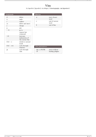 LaTeX (Compiled PDF)