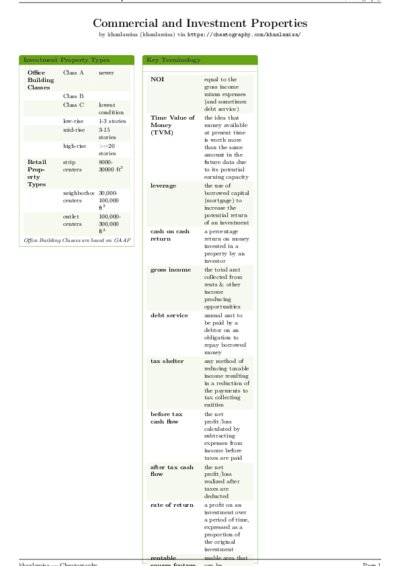 LaTeX (Compiled PDF)