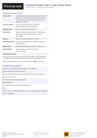 Condominiums and Co-Ops Cheat Sheet