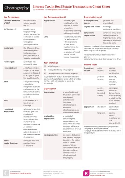 Income Tax in Real Estate Transactions Cheat Sheet