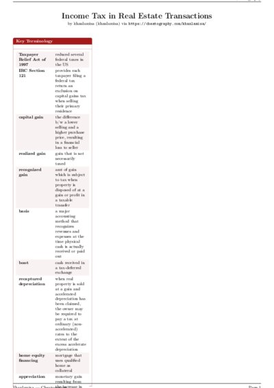 LaTeX (Compiled PDF)