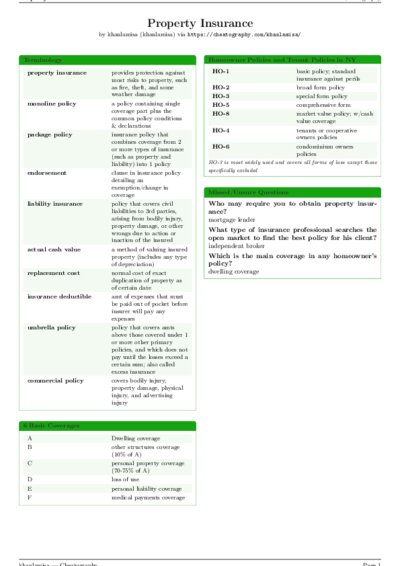 LaTeX (Compiled PDF)
