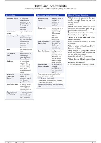 LaTeX (Compiled PDF)