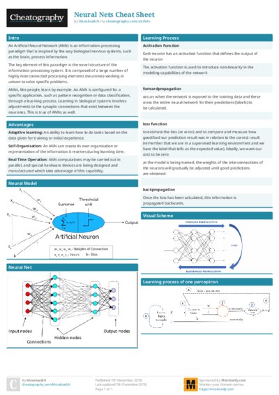 Neural Nets Cheat Sheet