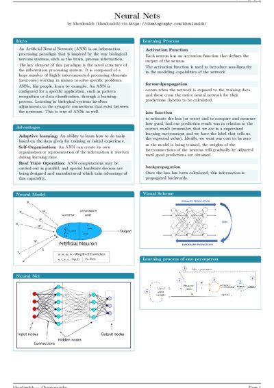 LaTeX (Compiled PDF)