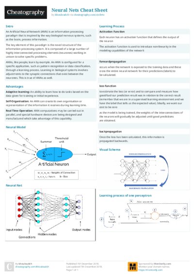 PDF (Colour) — Style 2